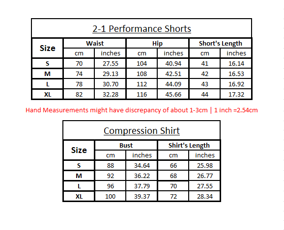 Christian Strength Training Kit